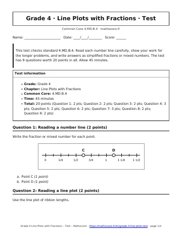 Page 1 of the Grade 4 Line Plots with Fractions test PDF