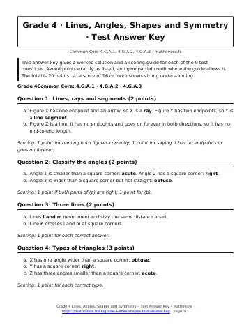 Page 1 of the Grade 4 Lines, Angles, Shapes and Symmetry test answer key PDF