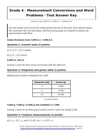 Page 1 of the Grade 4 Measurement Conversions and Word Problems test answer key PDF