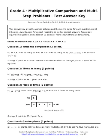 Page 1 of the Grade 4 Multiplicative Comparison and Multi-Step Problems test answer key PDF