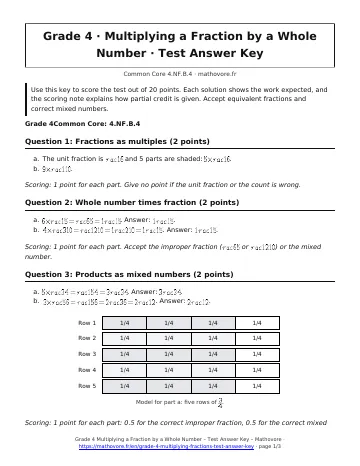 Page 1 of the Grade 4 Multiplying a Fraction by a Whole Number test answer key PDF