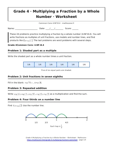 Page 1 of the Grade 4 Multiplying a Fraction by a Whole Number worksheet PDF