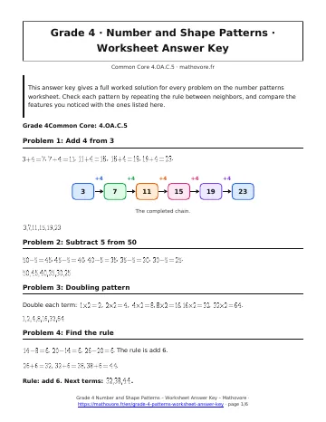 Page 1 of the Grade 4 Number and Shape Patterns worksheet answer key PDF