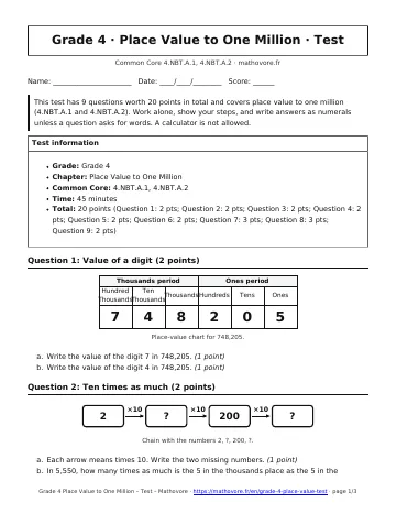 Page 1 of the Grade 4 Place Value to One Million test PDF