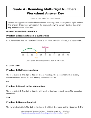 Page 1 of the Grade 4 Rounding Multi-Digit Numbers worksheet answer key PDF