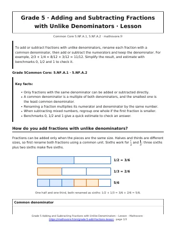 Page 1 of the Grade 5 Adding and Subtracting Fractions with Unlike Denominators lesson PDF