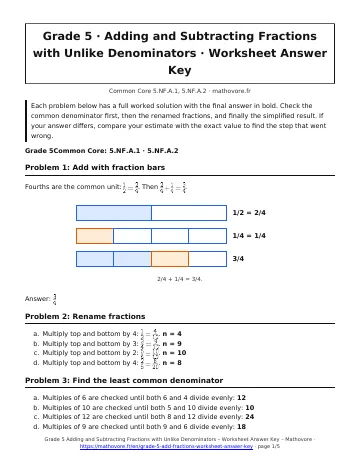 Page 1 of the Grade 5 Adding and Subtracting Fractions with Unlike Denominators worksheet answer key PDF