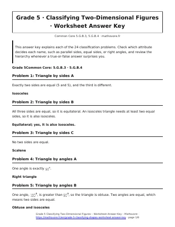 Page 1 of the Grade 5 Classifying Two-Dimensional Figures worksheet answer key PDF
