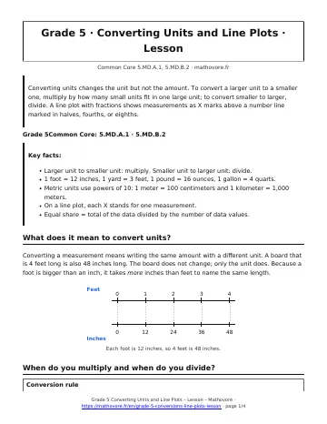 Page 1 of the Grade 5 Converting Units and Line Plots lesson PDF