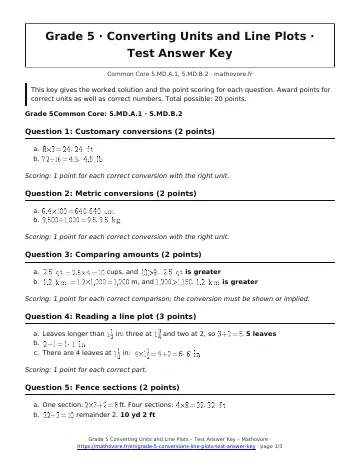 Page 1 of the Grade 5 Converting Units and Line Plots test answer key PDF