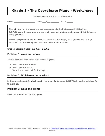 Page 1 of the Grade 5 The Coordinate Plane worksheet PDF