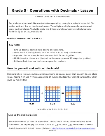 Page 1 of the Grade 5 Operations with Decimals lesson PDF