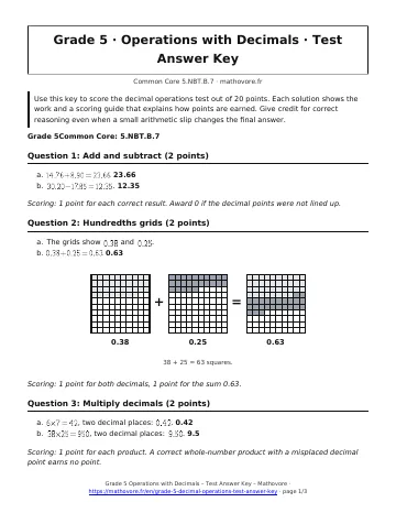 Page 1 of the Grade 5 Operations with Decimals test answer key PDF