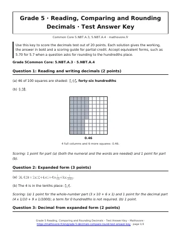 Page 1 of the Grade 5 Reading, Comparing and Rounding Decimals test answer key PDF