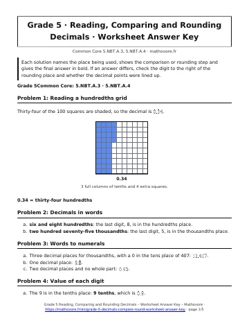 Page 1 of the Grade 5 Reading, Comparing and Rounding Decimals worksheet answer key PDF