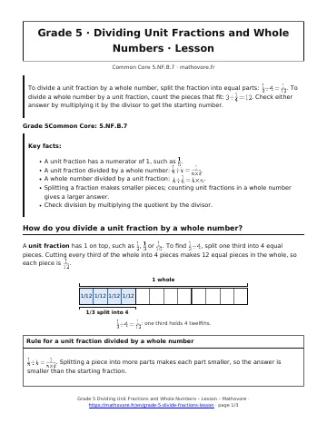 Page 1 of the Grade 5 Dividing Unit Fractions and Whole Numbers lesson PDF