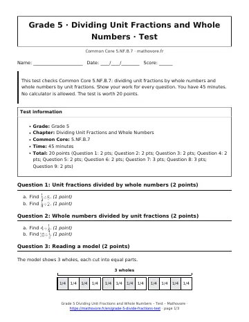 Page 1 of the Grade 5 Dividing Unit Fractions and Whole Numbers test PDF