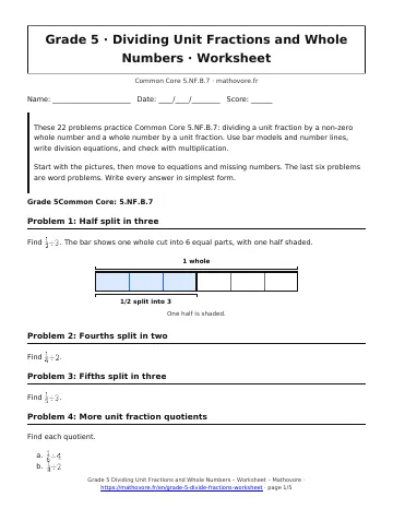 Page 1 of the Grade 5 Dividing Unit Fractions and Whole Numbers worksheet PDF