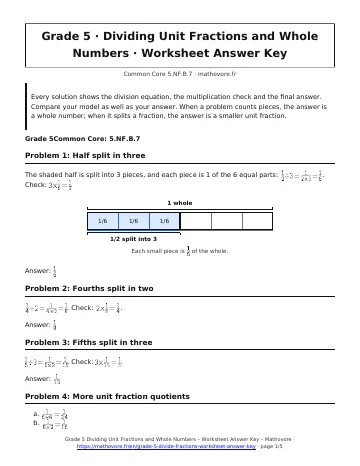 Page 1 of the Grade 5 Dividing Unit Fractions and Whole Numbers worksheet answer key PDF