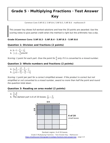 Page 1 of the Grade 5 Multiplying Fractions test answer key PDF
