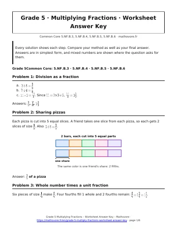 Page 1 of the Grade 5 Multiplying Fractions worksheet answer key PDF