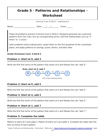 Page 1 of the Grade 5 Patterns and Relationships worksheet PDF