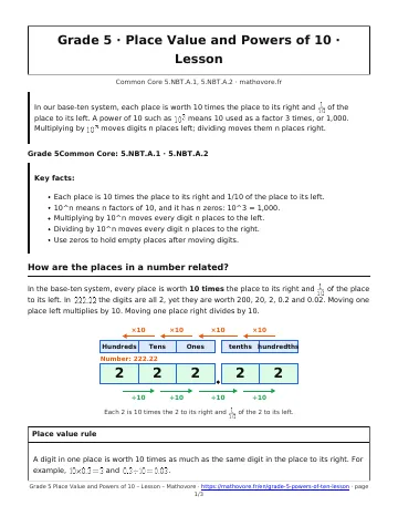 Page 1 of the Grade 5 Place Value and Powers of 10 lesson PDF