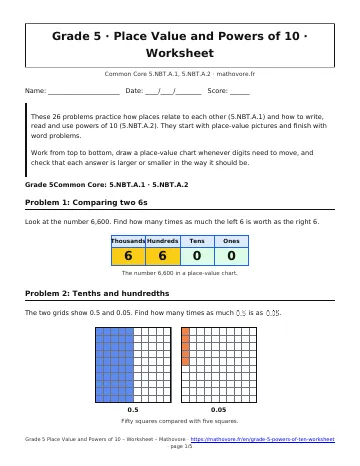 Page 1 of the Grade 5 Place Value and Powers of 10 worksheet PDF