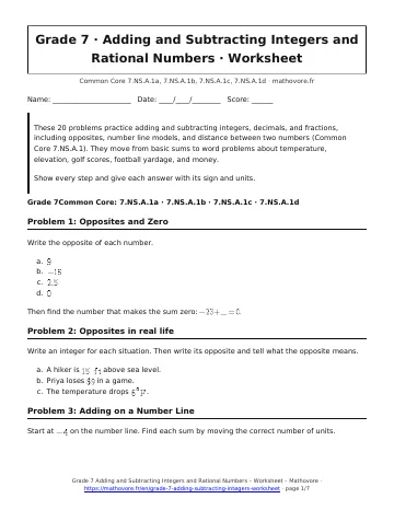 Page 1 of the Grade 7 Adding and Subtracting Integers and Rational Numbers worksheet PDF