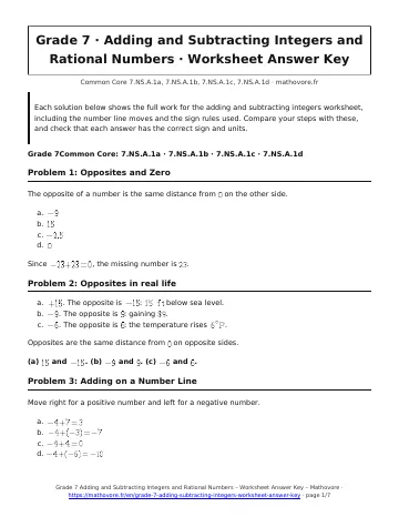 Page 1 of the Grade 7 Adding and Subtracting Integers and Rational Numbers worksheet answer key PDF