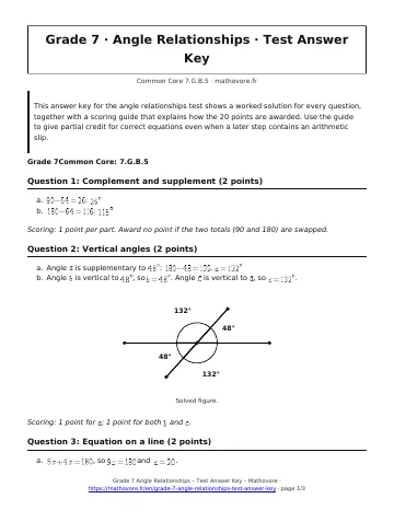 Page 1 of the Grade 7 Angle Relationships test answer key PDF