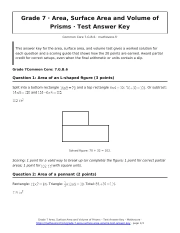 Page 1 of the Grade 7 Area, Surface Area and Volume of Prisms test answer key PDF
