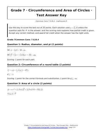 Page 1 of the Grade 7 Circumference and Area of Circles test answer key PDF