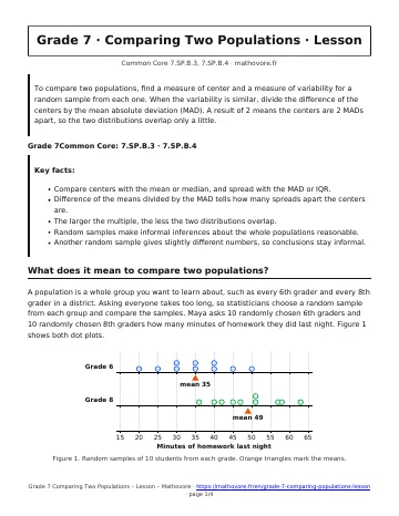 Page 1 of the Grade 7 Comparing Two Populations lesson PDF