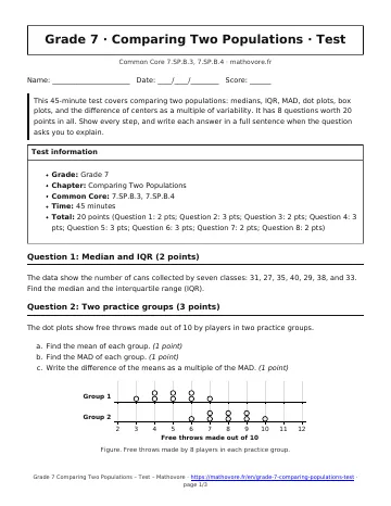 Page 1 of the Grade 7 Comparing Two Populations test PDF