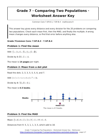 Page 1 of the Grade 7 Comparing Two Populations worksheet answer key PDF