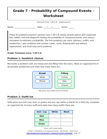 Page 1 of the Grade 7 Probability of Compound Events worksheet PDF