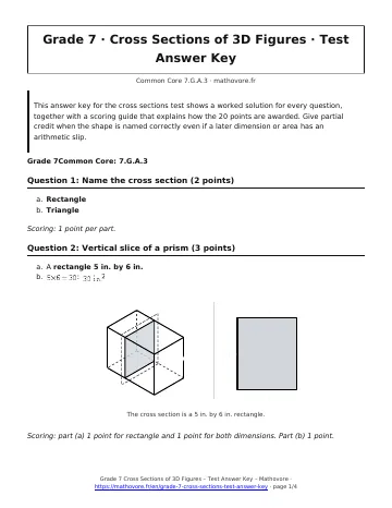 Page 1 of the Grade 7 Cross Sections of 3D Figures test answer key PDF