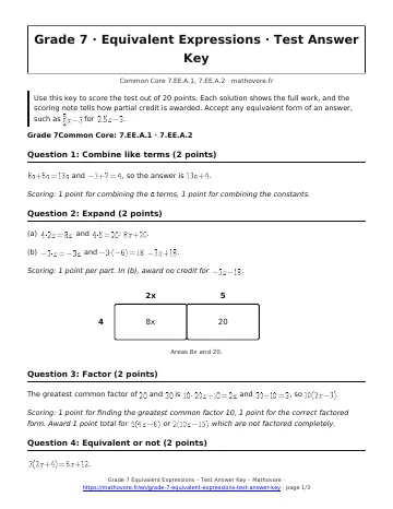 Page 1 of the Grade 7 Equivalent Expressions test answer key PDF