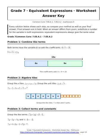 Page 1 of the Grade 7 Equivalent Expressions worksheet answer key PDF