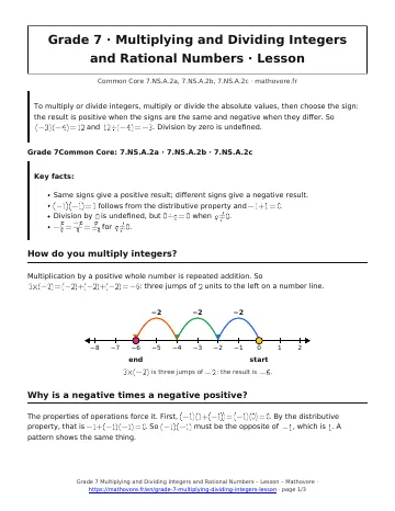 Page 1 of the Grade 7 Multiplying and Dividing Integers and Rational Numbers lesson PDF