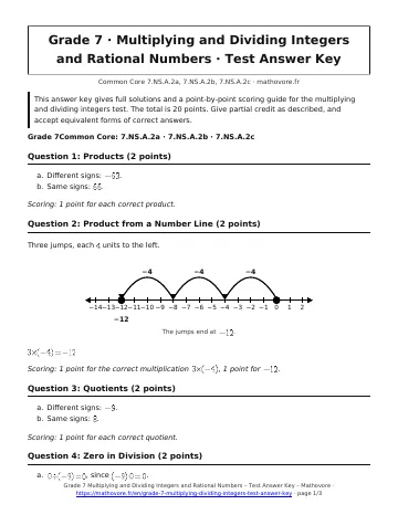 Page 1 of the Grade 7 Multiplying and Dividing Integers and Rational Numbers test answer key PDF