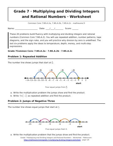 Page 1 of the Grade 7 Multiplying and Dividing Integers and Rational Numbers worksheet PDF