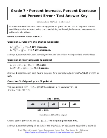 Page 1 of the Grade 7 Percent Increase, Percent Decrease and Percent Error test answer key PDF