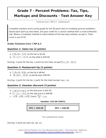 Page 1 of the Grade 7 Percent Problems: Tax, Tips, Markups and Discounts test answer key PDF