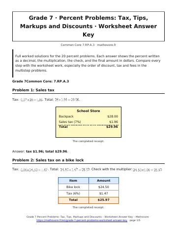 Page 1 of the Grade 7 Percent Problems: Tax, Tips, Markups and Discounts worksheet answer key PDF