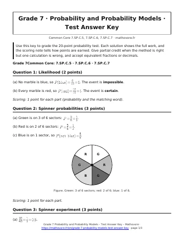 Page 1 of the Grade 7 Probability and Probability Models test answer key PDF