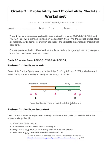 Page 1 of the Grade 7 Probability and Probability Models worksheet PDF