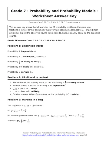 Page 1 of the Grade 7 Probability and Probability Models worksheet answer key PDF