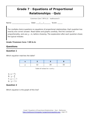 Page 1 of the Grade 7 Equations of Proportional Relationships quiz PDF